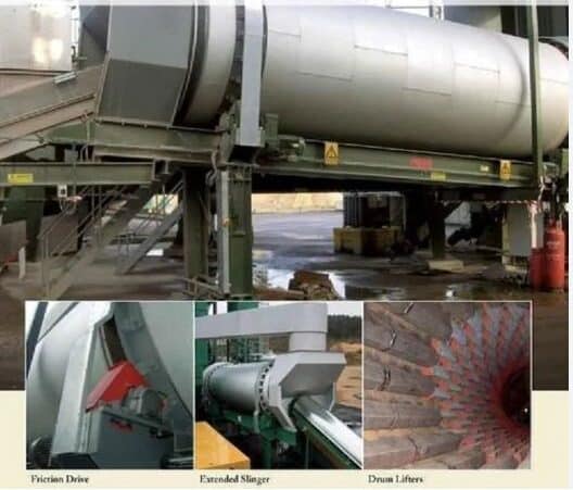 Asphalt dryer drum spare parts including dryer flights, dryer rings, support rollers, thrust rollers, and burner components for asphalt plants.